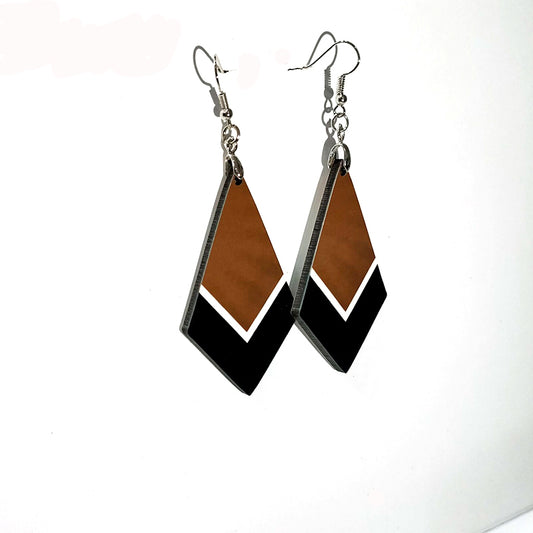 Customize Sublimation Earrings for Fun & Profit